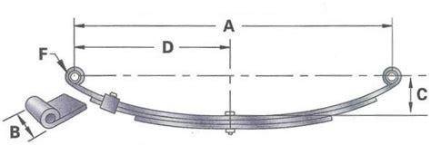 trailer springs 25 1 4 double eye trailer spring 1750