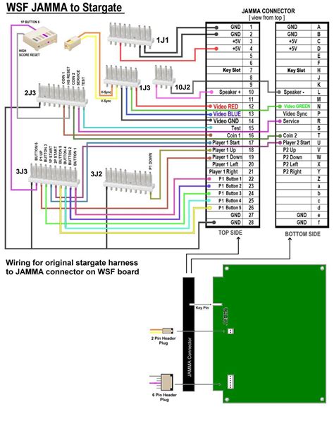 bbbindcom wiring diagram