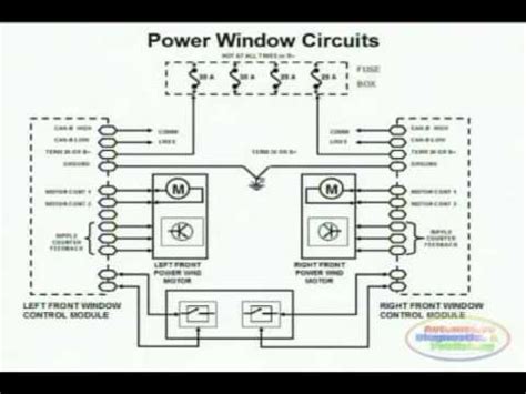 window motor wiring diagram chevy colorado window motor wiring diagram wiring diagram