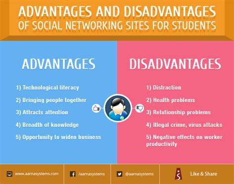 advantages  disadvantages  social media  students