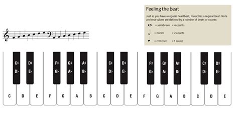 piano and keyboard guide part 1 lesson 1 learning to