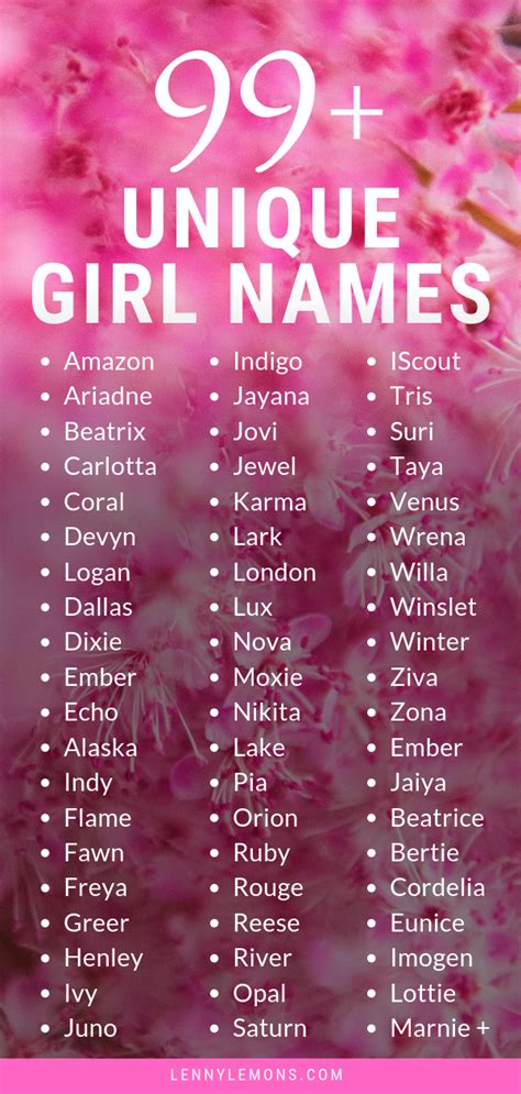 beautiful extraordinary girl names