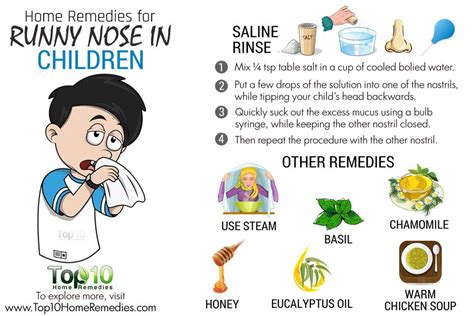 home remedies   childs runny nose top  home remedies