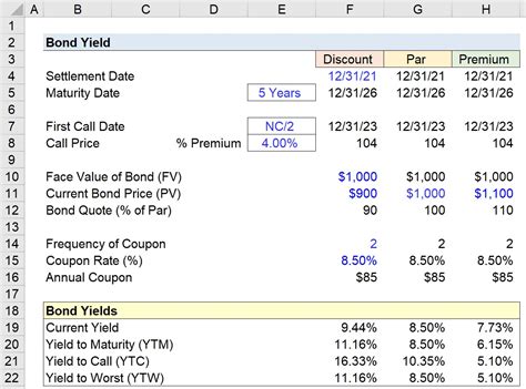 bond yield formula calculator