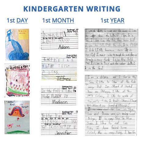 kindergarten archives  secret stories