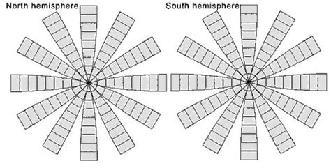 images   sphere printable template bfegycom pattern