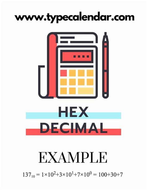 hex  decimal converter  decimal  hexadecimal