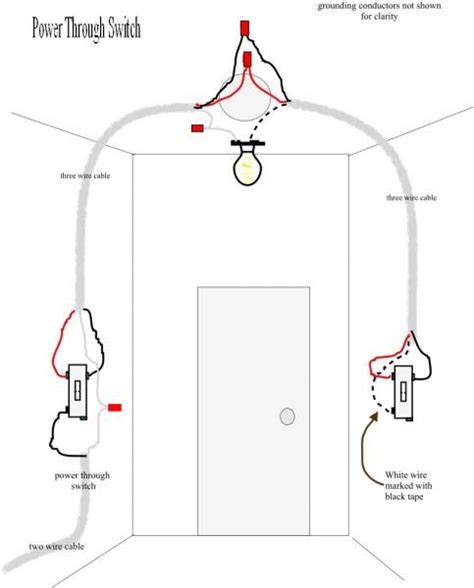 wiring diagram    fan pull switch
