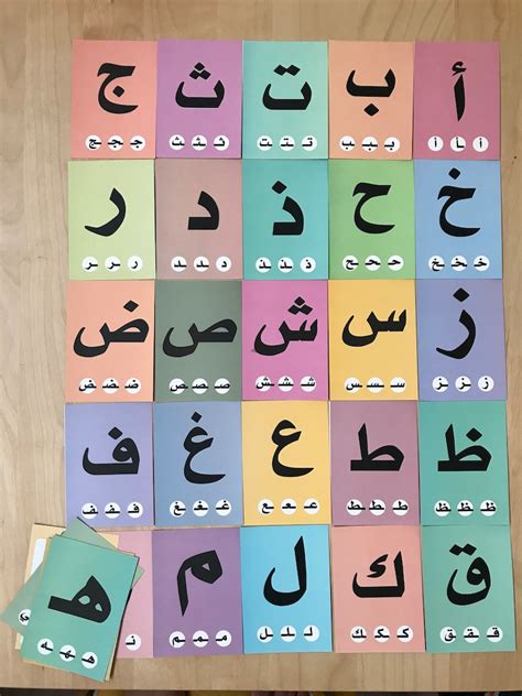 arabic alphabet letters   psd   learn arabic
