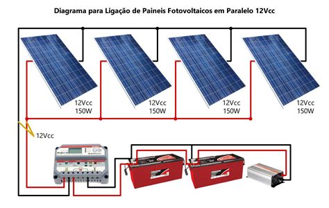 conectar placas solares em serie  em paralelo descargar libros gratis