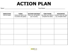business action plan template excel project management templates