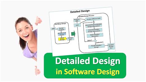 software design detailed design detailed design  software design