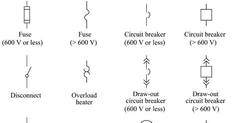 unique circuit breaker symbol single  diagram zdk