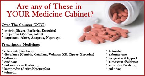 Dangers Lurking In Your Medicine Cabinet Southern