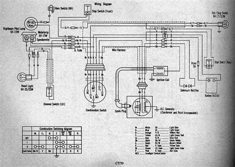 bagas  semi automatic wiring diagram  page  theviperstorecom