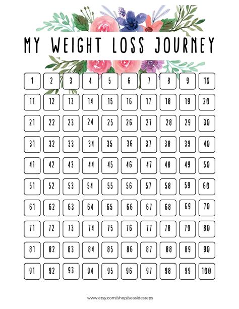 weight loss tracker  lbs lost printable digital weight etsy