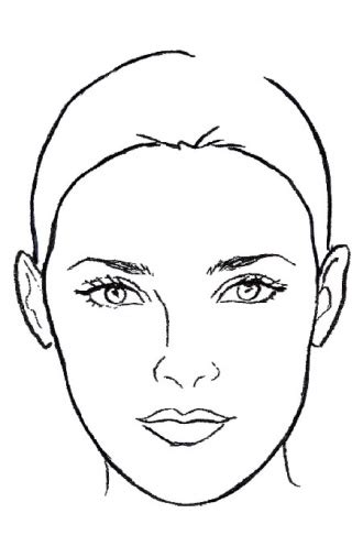 eves identifying  face shape