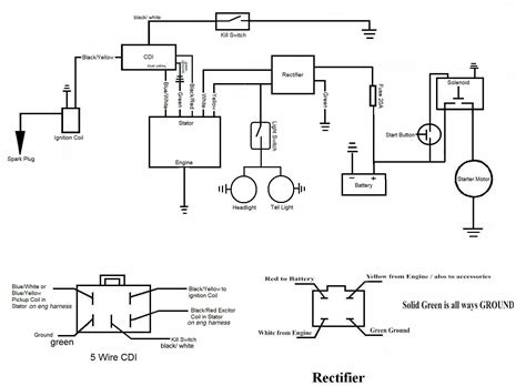 atv wiring diagram schematic  wiring diagram pit bike electrical wiring diagram diagram