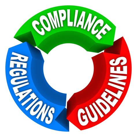 compliance graphic powerpoint clipart