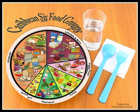 health nut corner  facts   caribbean food groups