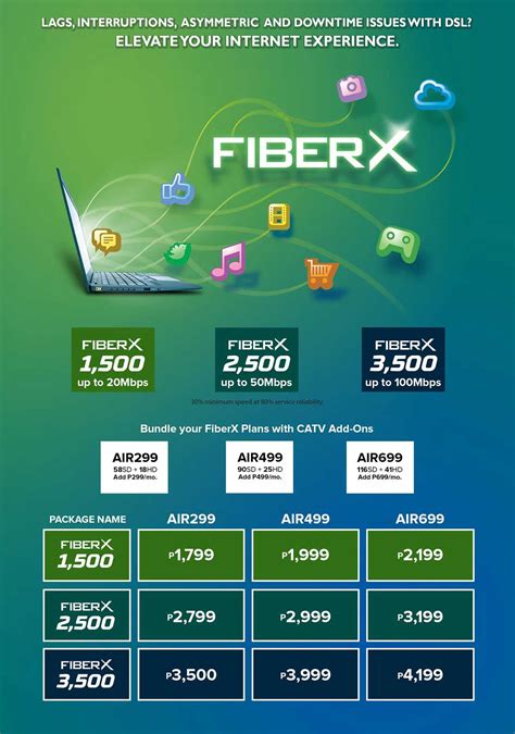 converge ict reveals affordable unlimited fiber  plan techporn