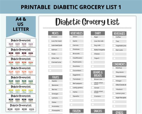 printable diabetic grocery food list weekly planner diabetes shopping