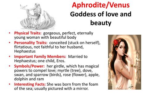 Ppt Aphrodite Venus Goddess Of Love And Beauty Powerpoint