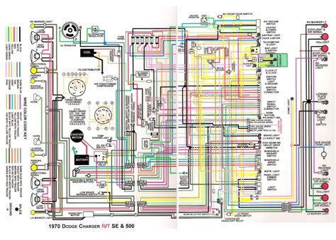 dodge charger   se    complete wiring diagram wiring diagram schematic