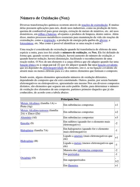 nox ligacao quimica tabela periodica