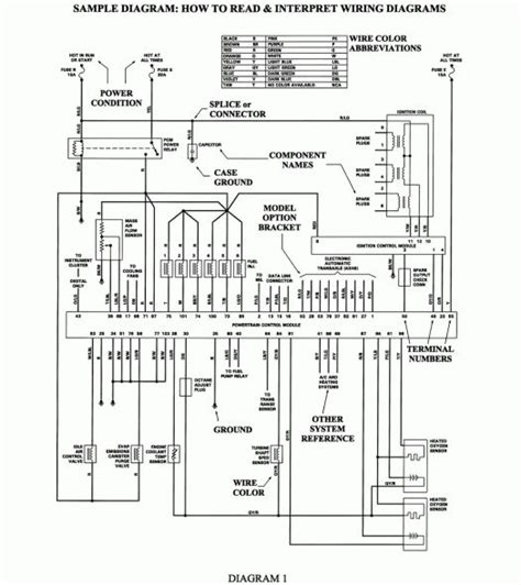 wiring diagram   toyota camry electrical wiring diagram repair guide electrical diagram