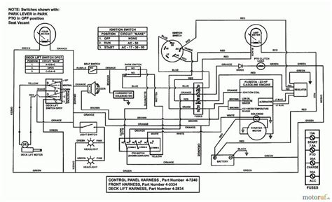 kubota wiring diagram automotive wiring diagram  rh