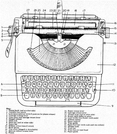 typewriter drawing images     drawings  typewriter  getdrawings