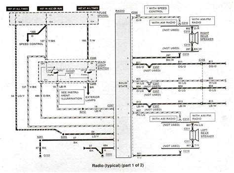 ford ranger radio wiring diagram images wiring diagram sample  xxx hot girl