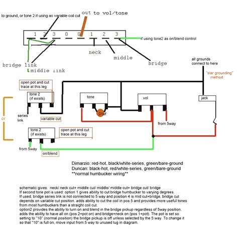 diagram gibson guitar wiring diagrams mydiagramonline