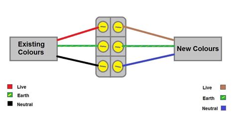 diagram basic electrical wiring diagram wires mydiagramonline