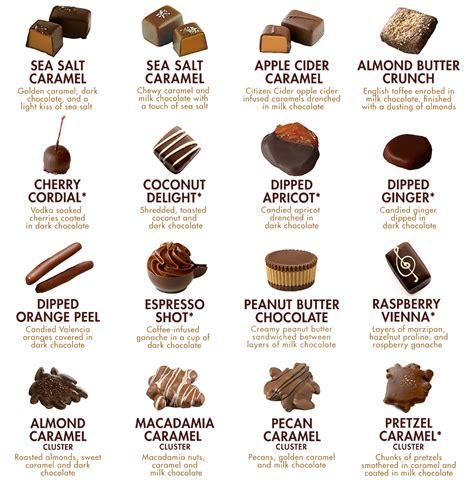 chocolate flavors lake champlain chocolates