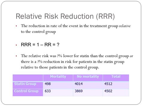 absolute risk reduction formula cloudshareinfo