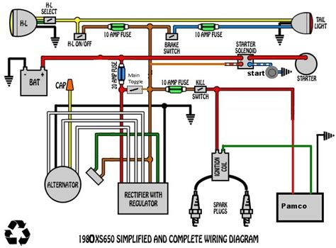 quad wiring diagram   images   wiring diagrams  cc chinese atv