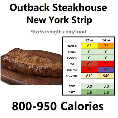 how many calories in outback steakhouse