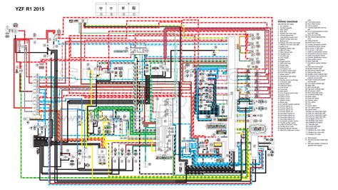 yamaha  wiring diagram  wiring diagram