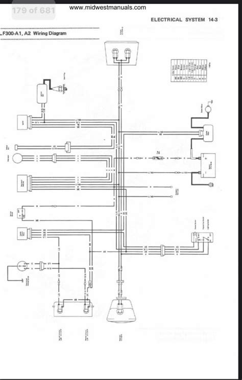 kawasaki bayou  wiring diagram search   wallpapers