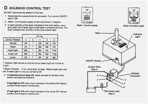 fisher snow plow controller wiring diagram