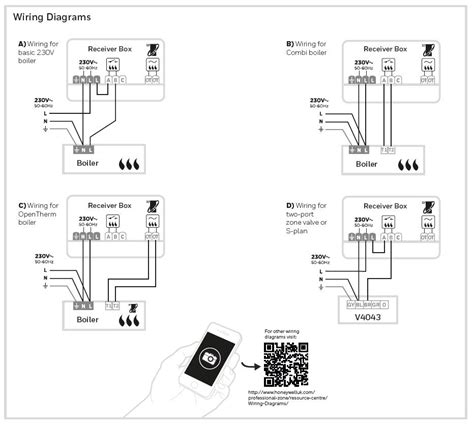 honeywell lyric wiring diagram wiring diagram pictures