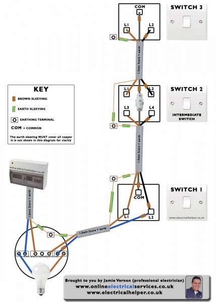 diagram   switch wiring diagram variations mydiagramonline