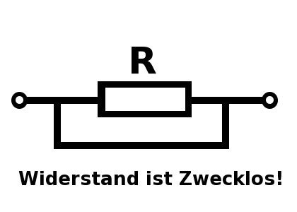 dateiwiderstand ist zwecklosjpg elab wiki