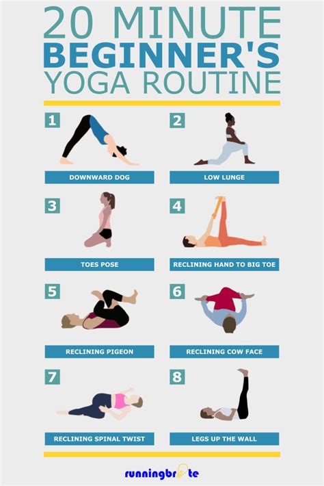 minute beginners yoga routine runningbrite