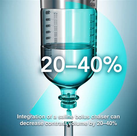 eliminate excess contrast  saline smartinject solutions