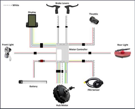 controller wiring diagrams electric bike forums qa  reviews  maintenance