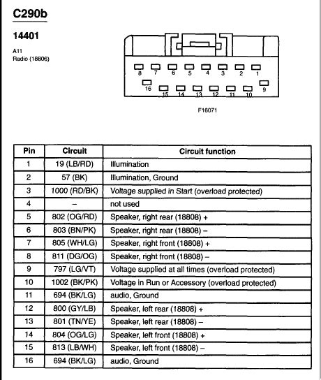 radio wiring diagram  wiring diagram sample