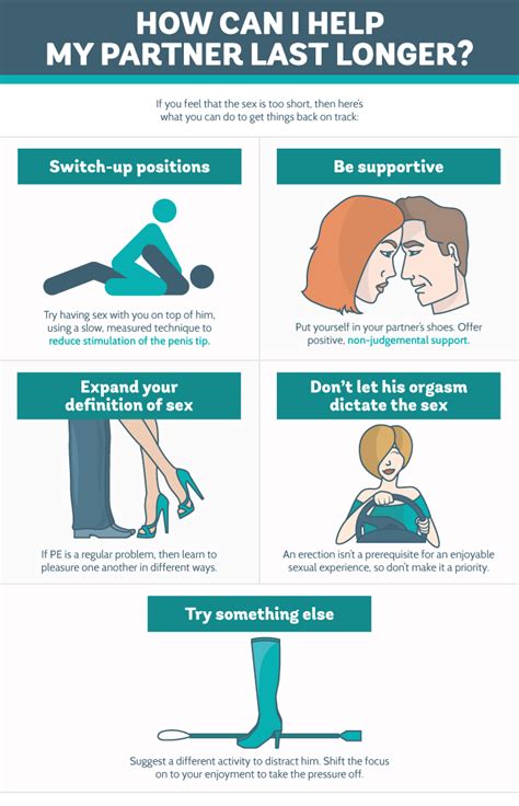 how to last longer in bed according to this infographic